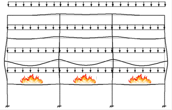 Deformata tipo di una struttura sotto incendio