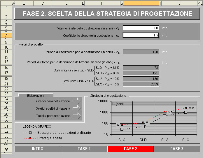 fig. 6: finestra di lavoro relativa alla FASE 2.