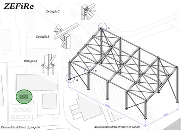 Esempio di struttura portante in acciaio della ZEFiRe – Zero Energy Fishing Farm © COGI srl