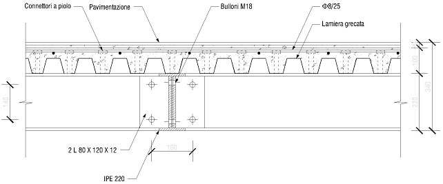 Realizzazione di solaio praticabile con struttura mista acciaio-cls