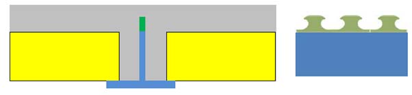 Trave composta “slim floor” tramite speciale intaglio nell’anima del profilo in acciaio tipo PRECOSFB