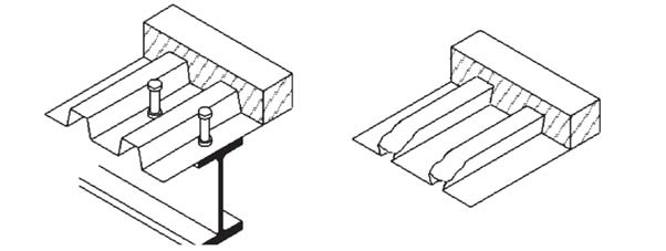 Esempi di ancoraggio di estremità mediante l’uso di connettori (a sinistra) e deformazione nervature della lamiera (a destra)